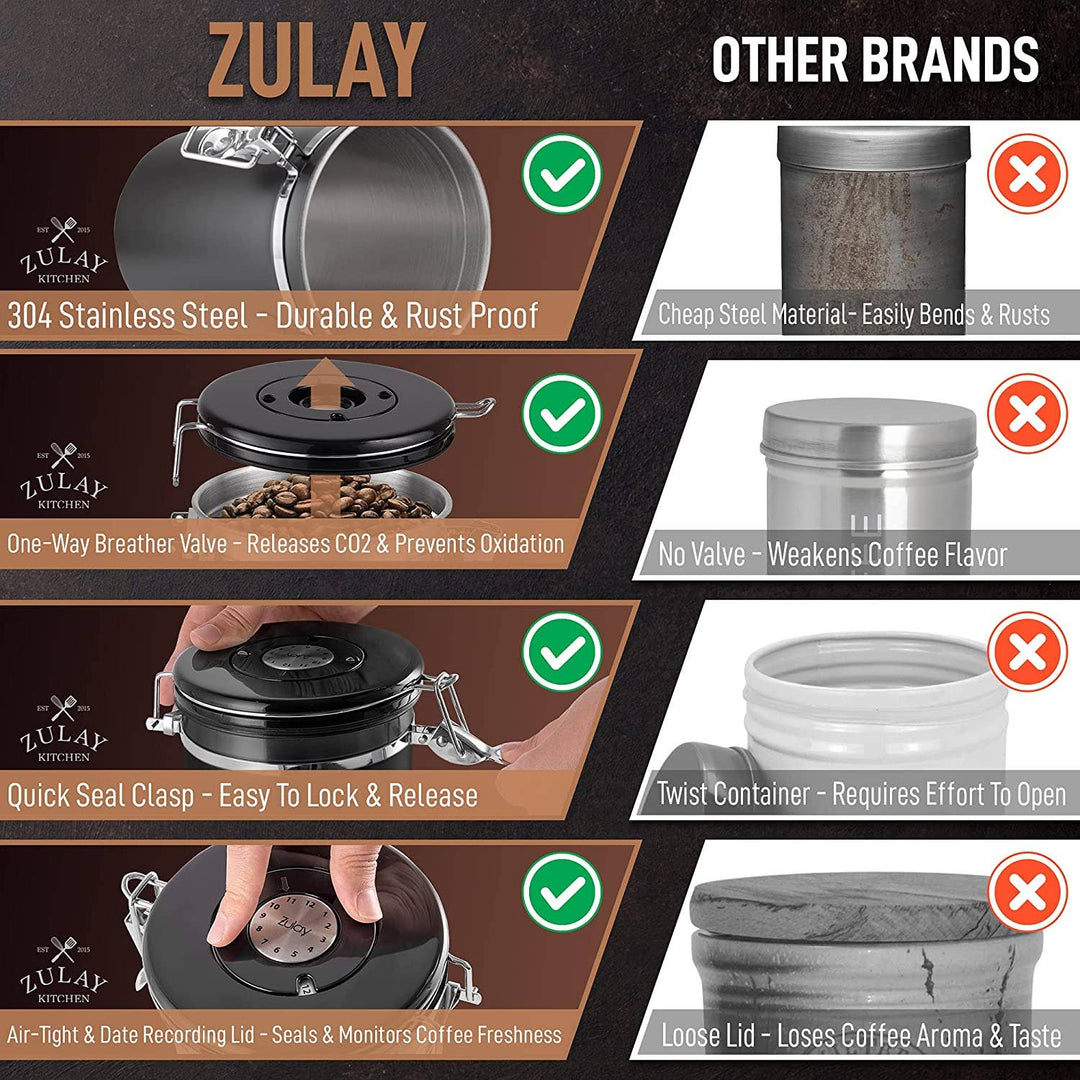21oz Coffee Canister For Ground Coffee