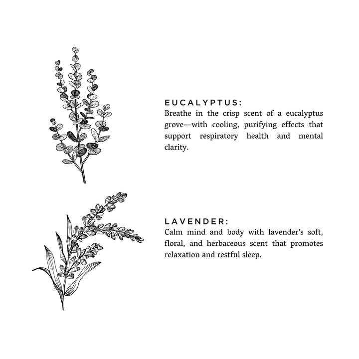 Mini Linen Spray - Eucalyptus + Lavender