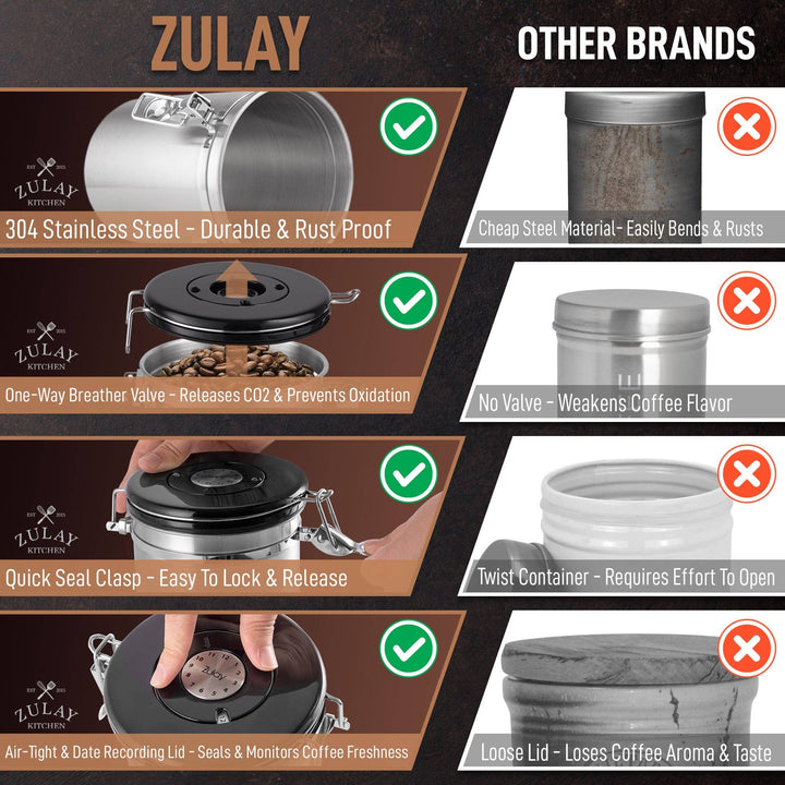 21oz Coffee Canister For Ground Coffee